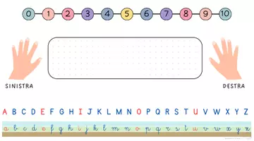 anteprima - Flashcard - Etichetta banco cl. 1 - Pagina di copertina