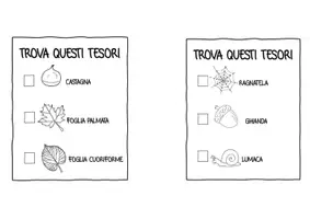 anteprima - Materiale interattivo - Quaderno dei PICCOLI ESPLORATORI DELLA NATURA - Pagina 1