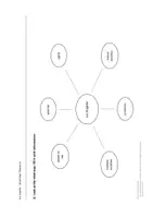 Vorschau - Unterrichtsreihen - Los Angeles – Mind Map / Research - Deckblatt