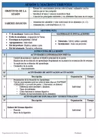 Vista previa - Unidades / Secuencias / Situaciones de Aprendizaje - Proyecto Anual -Mi chEF interior- Nutrición - página 2