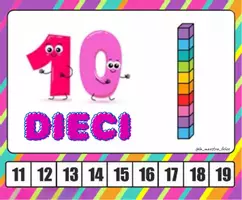 anteprima - Materiale di supporto/inclusione - Cartelli numeri, le decine - Pagina 1