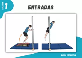 Vista previa - Hojas de trabajo - Gimnasia ⎮ Barra horizontal - ascensos (17 tarjetas de estación para tus clases de educación física) - página 2
