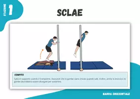 anteprima - Didattica a stazioni - Ginnastica ⎮ Barra orizzontale - salite (17 schede per le lezioni di educazione fisica) - Pagina 3