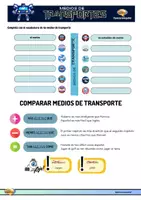 Vista previa - Unidades / Secuencias / Situaciones de Aprendizaje - Medios de transporte y comparativo - página 1