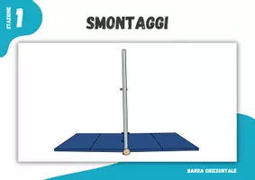 anteprima - Piani di lezione - Ginnastica ⎮ Barra orizzontale - smontaggi (22 schede per le lezioni) - Pagina 1