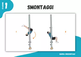 anteprima - Piani di lezione - Ginnastica ⎮ Barra orizzontale - smontaggi (22 schede per le lezioni) - Pagina 2