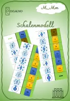 Vorschau - Spiele - Atome im Schalenmodell – Dominospiel - Deckblatt