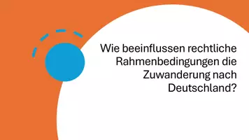Vorschau - Präsentationen/Tafelbilder - Migration und Integration vs. Flucht - Präsentation - Seite 2