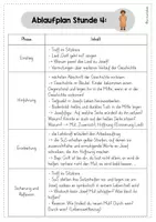 Vorschau - Stundenentwürfe - Die Josefsgeschichte: Josef im Gefängnis (Stunde 4) - Seite 3