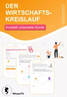 Vorschau - Arbeitsblätter - Der Wirtschaftskreislauf - Komplett vorbereitete Stunde - Deckblatt