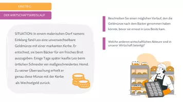 Vorschau - Arbeitsblätter - Der Wirtschaftskreislauf - Komplett vorbereitete Stunde - Seite 2