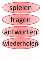 Vorschau - Präsentationen/Tafelbilder - VKL - Verben in der Schule - Seite 3