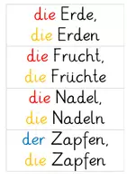 Vorschau - Präsentationen/Tafelbilder - VKL - Vokabeln zum Baum - Seite 2