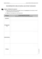 Vorschau - Arbeitsblätter - Erzähltechnik in "Was wir dachten, was wir taten" - Deckblatt