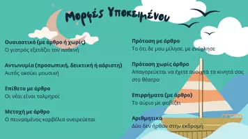 Προεπισκόπηση - Διαδραστικό υλικό - Β' Γυμνασίου Γλώσσα 1η ενότητα - παρουσίαση - Σελίδα 3