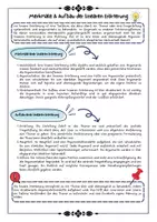 Vorschau - Arbeitsblätter - Merkzettel: lineare und dialektische Erörterung / Argumentation mit Texten (Klasse 7 / 8 / 9) - Deckblatt
