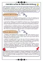 Vorschau - Arbeitsblätter - Merkzettel: lineare und dialektische Erörterung / Argumentation mit Texten (Klasse 7 / 8 / 9) - Seite 2