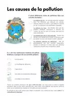 Aperçu - Préparation de séquence / Séquence complète - Fiches explicatives - C'est quoi la pollution ? - Page 2