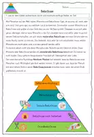 Vorschau - Arbeitsblätter - Bedürfnisse - Arbeitsblätter zur Bedürfnispyramide - Seite 1