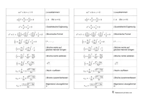 Vorschau - Arbeitsblätter - Herleitung allgemeine Lösungsformel für quadratische Gleichungen / Mitternachtsformel - editierbar - Seite 2