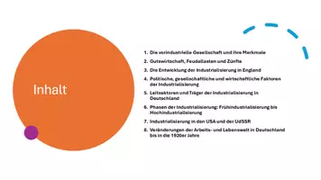 Vorschau - Präsentationen/Tafelbilder - Die Entwicklung der Industrialisierung in den USA, England und der UdSSR - Präsentation - Seite 3