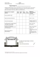 Vorschau - Merkblätter - Diagnosebogen Bericht / Zeitungsbericht - Seite 1
