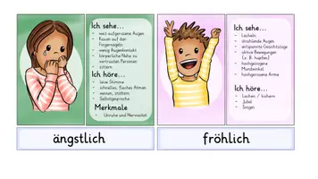 Vorschau - Fördermaterial/Inklusion - Gefühle (Emotionen) Bild-Wort-Karten + Erkennungsmerkmale - Seite 3