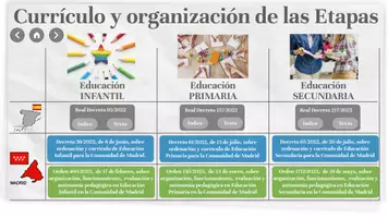 Vista previa - Presentaciones - Normativa Educativa Madrid Por temas y enlaces - página 2