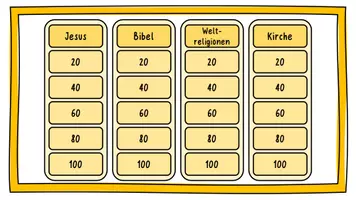 Vorschau - Spiele - Interaktives Quiz: Wer weiß es? - Reli-Quiz - Seite 3