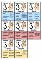 Vorschau - Arbeitsblätter - Nenne 3 (Give me 5) Kleidung/Klamotten - DaZ/DaF, Deutsch (Spiel) - Seite 2