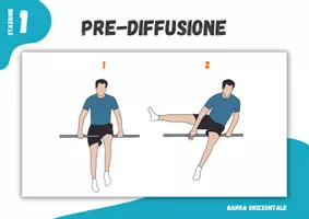 anteprima - Didattica a stazioni - Ginnastica ⎮ Barra orizzontale - Sputi anteriori e posteriori (6 schede per le lezioni di educazione fisica) - Pagina 3
