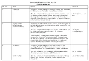 Vorschau - Stundenentwürfe - Materialpaket ich, du, wir - Seite 3