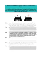 Vorschau - Arbeitsblätter - Mediation - Different School Systems - Seite 1