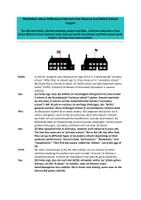 Vorschau - Arbeitsblätter - Mediation - Different School Systems - Seite 3