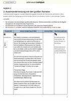 Vorschau - Unterrichtsreihen - Unterrichtseinheit Wahlen - Seite 3