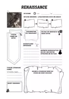 Vorschau - Arbeitsblätter - Renaissance: Epochensteckbrief - Seite 1