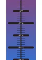 Vorschau - Poster - Wetter: Das Wetter-Kleider-Tafelbild: Passende Kleidung einfach erklären! - Seite 3