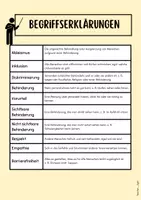 Vorschau - Unterrichtsreihen - Ableismus/ Sensibilisierung und Förderung von Inklusion - Seite 3
