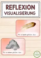 Vorschau - Stationenlernen - Reflexion - Karten zur Visualisierung -Stein und Feder - Referendariat - Deckblatt