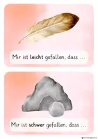 Vorschau - Stationenlernen - Reflexion - Karten zur Visualisierung -Stein und Feder - Referendariat - Seite 1