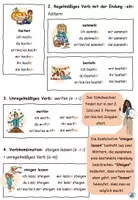 Vorschau - Arbeitsblätter - Verbformen "Was machen die Kinder im Herbst?" DaZ / DaF / Deutsch - Seite 2