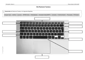 Vorschau - Arbeitsblätter - Die Macbook-Tastatur kennenlernen + Lösungen - Deckblatt