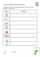 Vorschau - Test - 🧪 Chemieunterricht starten – Differenzierter Einstiegstest zu Gefahrenzeichen & Laborgeräten - Seite 3
