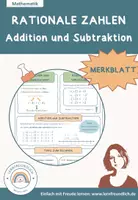 Vorschau - Poster - Materialpaket: Rationale Zahlen – Übersicht und Rechenregeln - Deckblatt