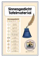 Vorschau - Poster - Sinnesgedicht Tafelmaterial (Bauplan) - Deckblatt