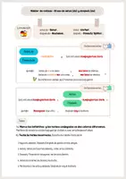 Vorschau - Arbeitsblätter - antes y después de reglas y ejercicios - Deckblatt