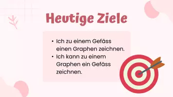 Vorschau - Stundenentwürfe - PPT & Stundenentwurf: Theorie Wasserstand inkl Arbeitsblatt - Teil 5 - Mathe - Seite 2