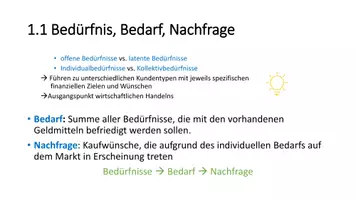 Vorschau - Präsentationen/Tafelbilder - VWL - Grundlagen des Wirtschaftens - Seite 3