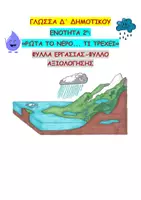 Προεπισκόπηση - Φύλλα εργασίας - ΓΛΩΣΣΑ Δ ΔΗΜΟΤΙΚΟΥ 2η ΕΝΟΤΗΤΑ (ΡΩΤΑ ΤΟ ΝΕΡΟ ΤΙ ΤΡΕΧΕΙ) - Εξώφυλλο