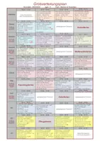 Vorschau - Lehrpläne/Lehrermaterial - Stoffverteilungsplan LehrplanPLUS - Werken und Gestalten - 6. Jahrgangsstufe - Seite 1